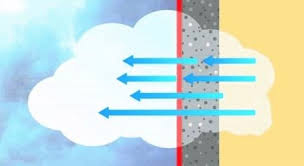 地下工程防水材料检测哪些重点——悍达斯负压防水系统来告诉您