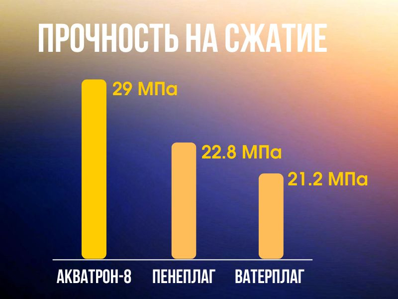 负压防水品牌中杀出一匹黑马---悍达斯抗渗防水防潮系统