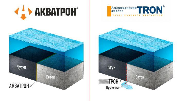 悍达斯防水 AKBATROH系列产品材料的性能突破与应用体系