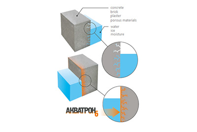 悍达斯抗渗防潮 ：重新定义建筑防水防潮新标准